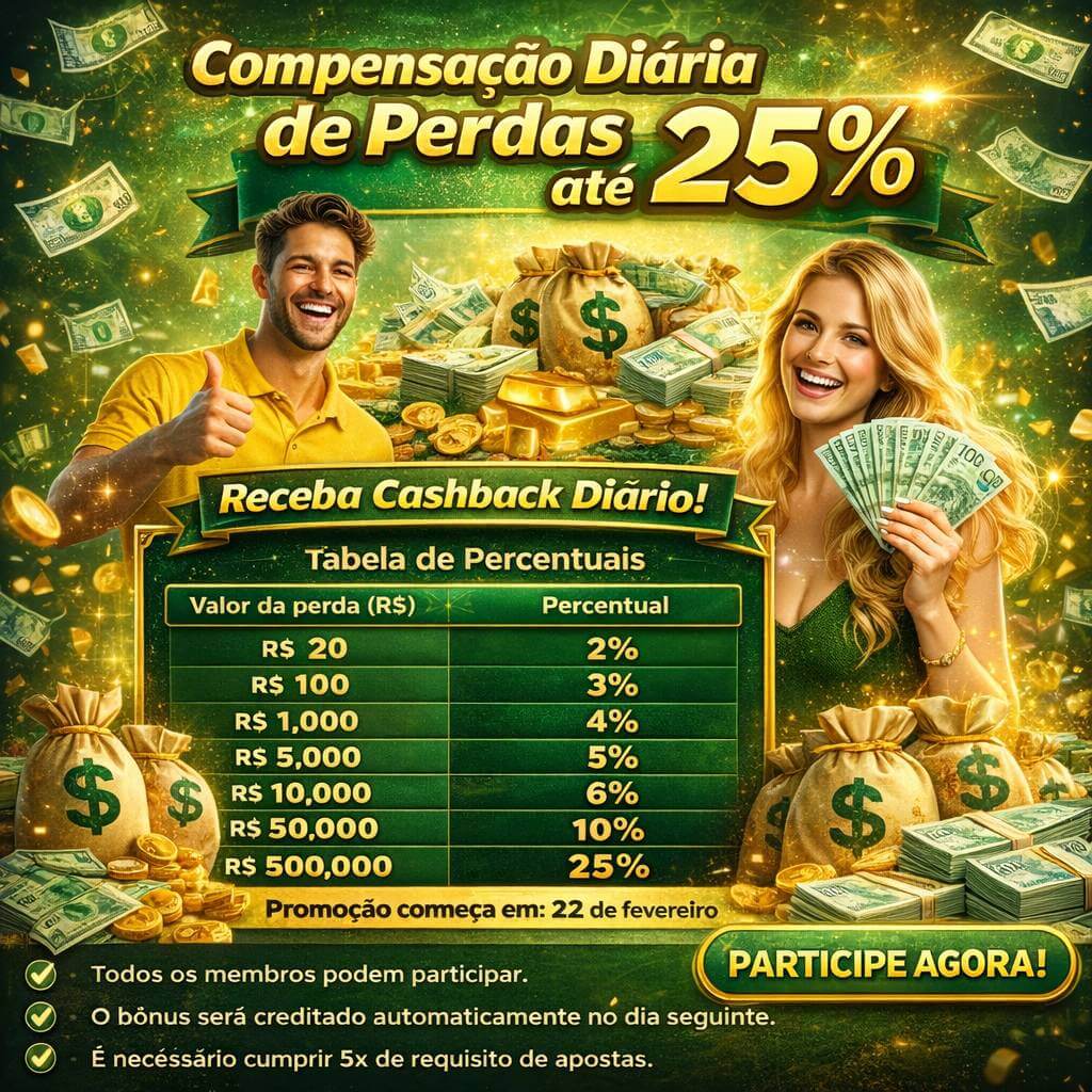 Checklist para avaliar a plataforma 0660bet